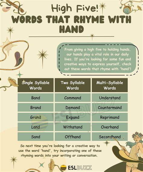 what rhymes with hands.